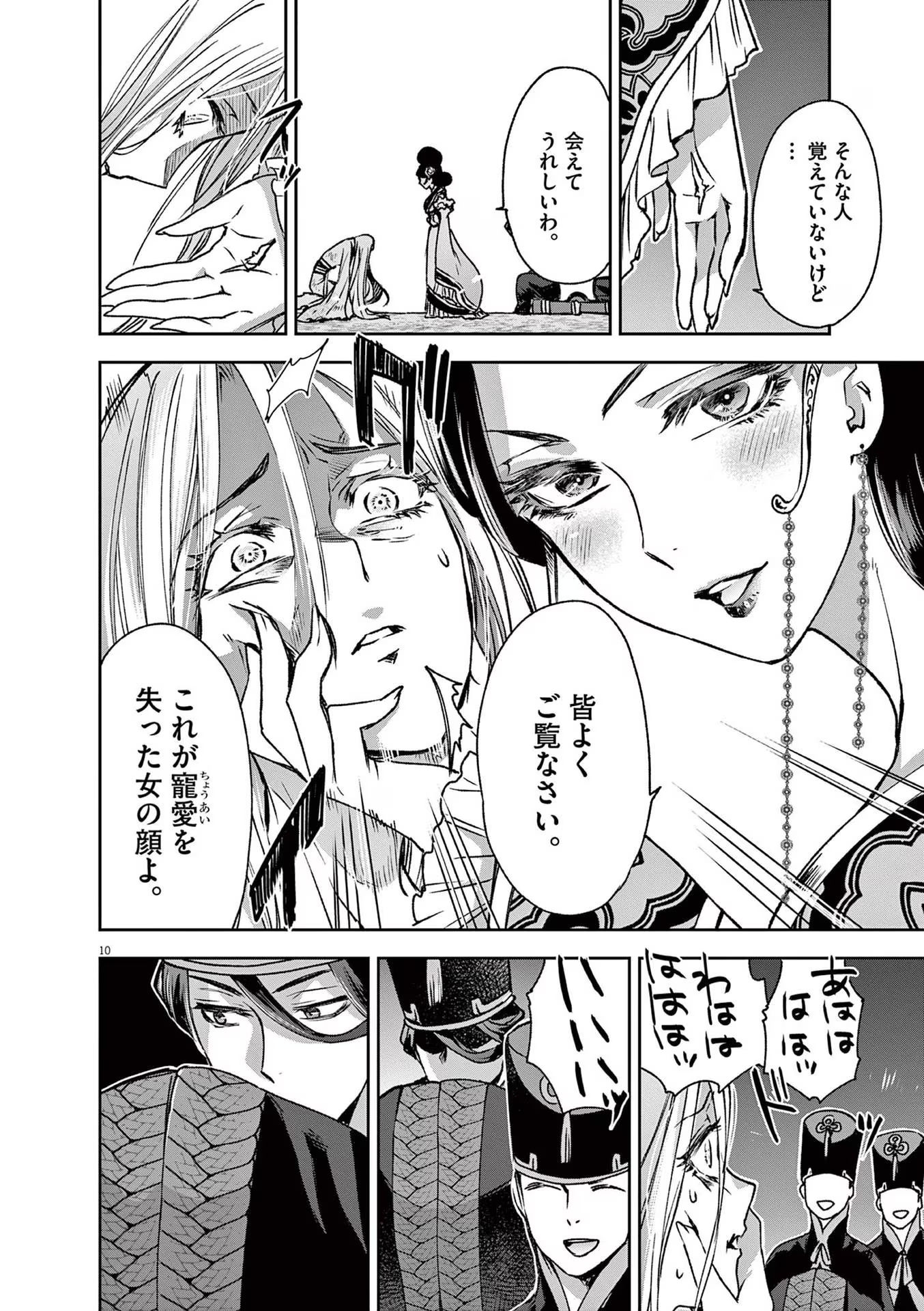 10