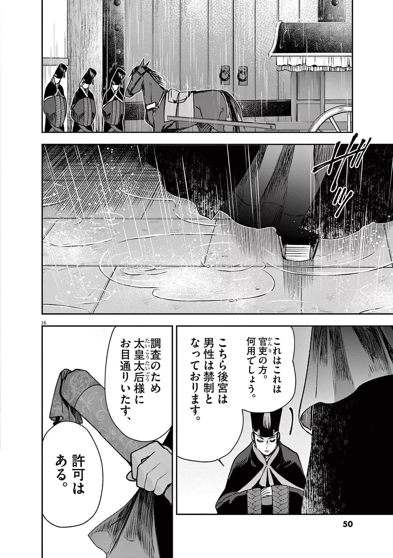 16