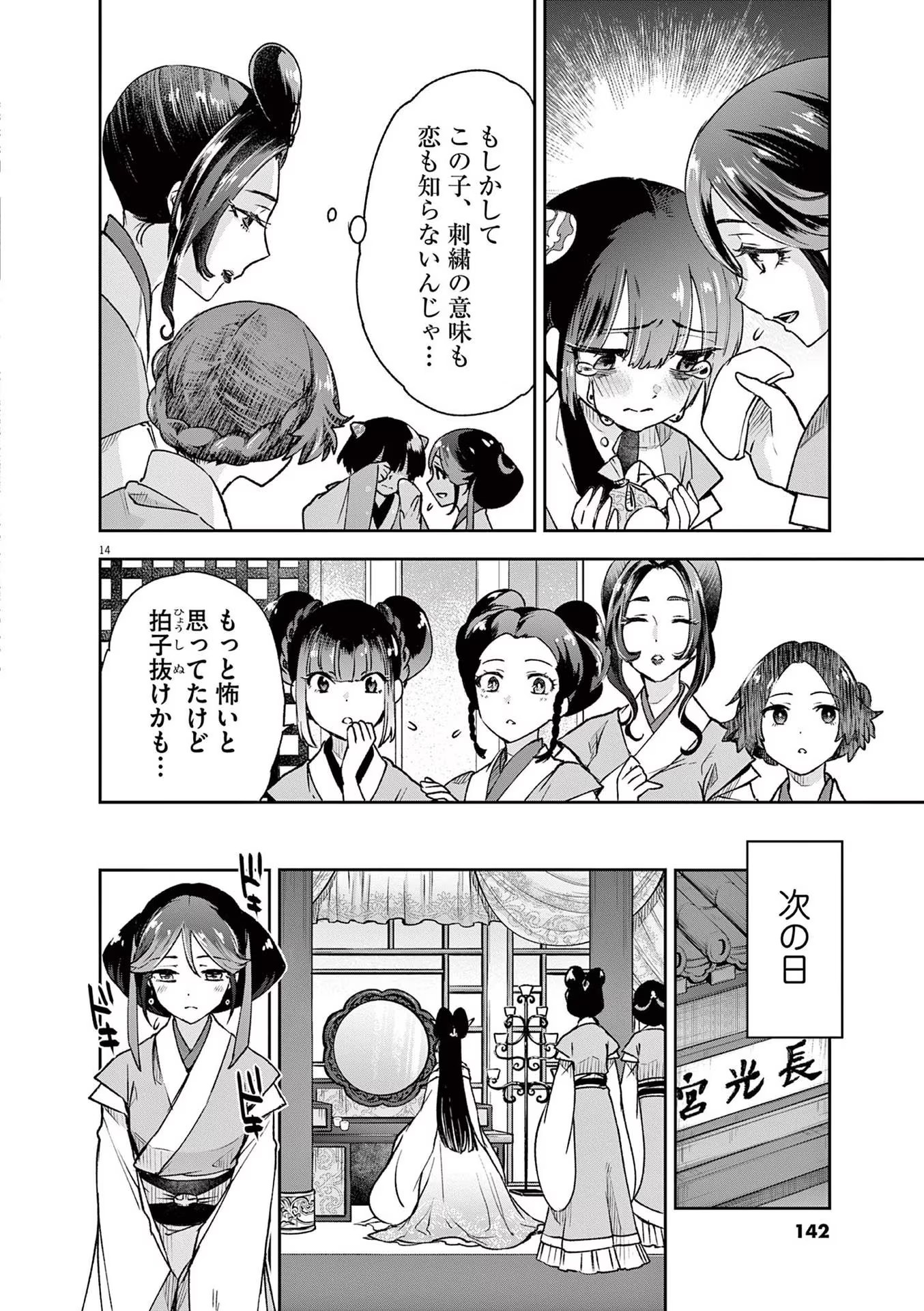14
