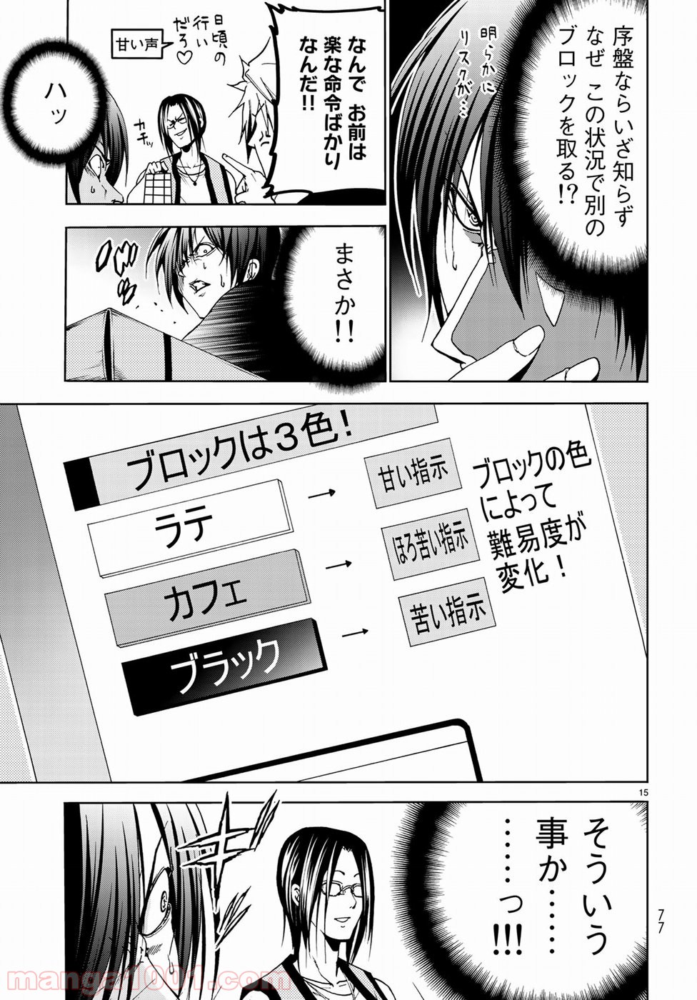 15