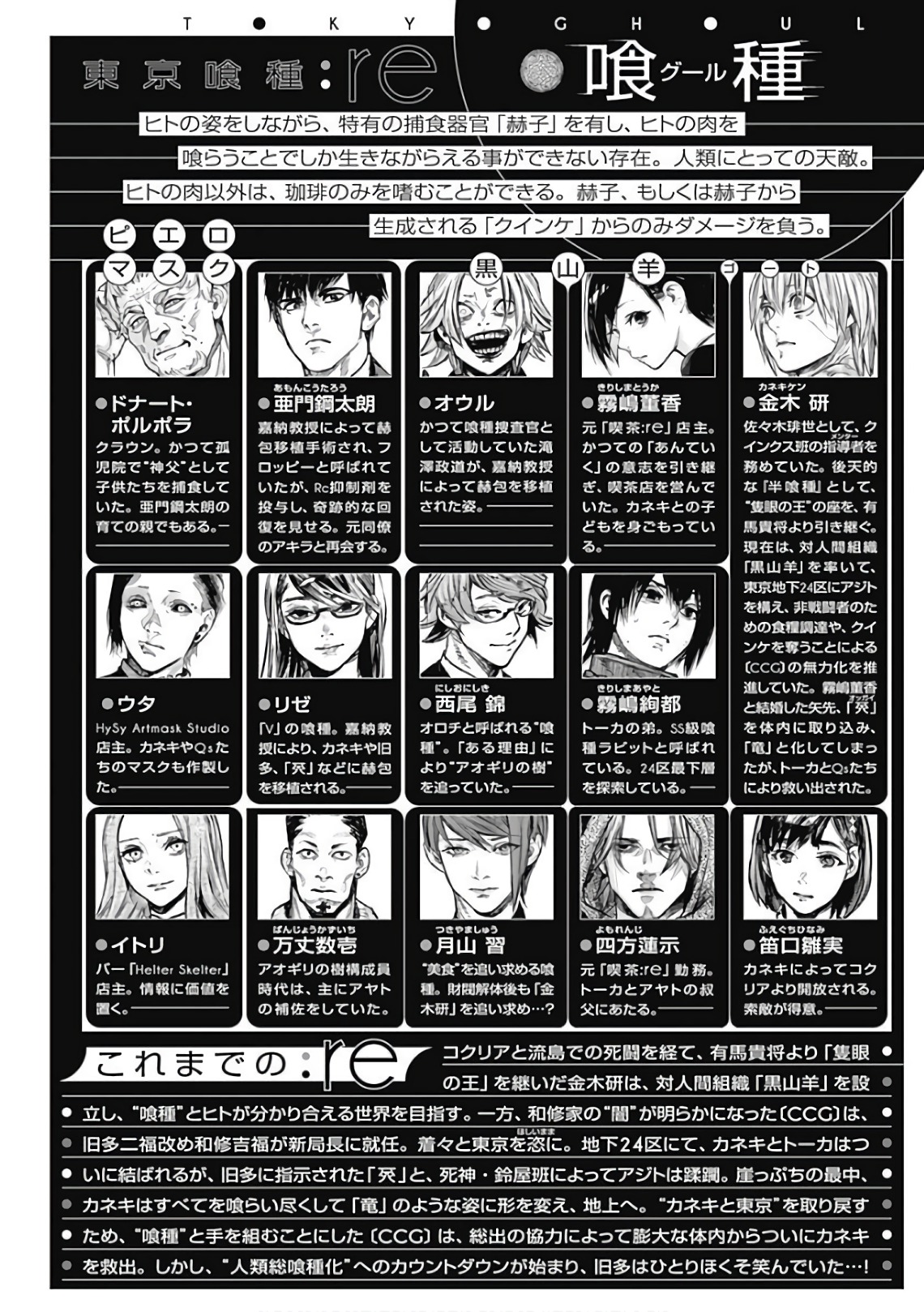 東京喰種：re - raw - 第165-175話 - https://jppp.mangajikan.cc/jppp/05091210/ygeij1nwtqd.jpg