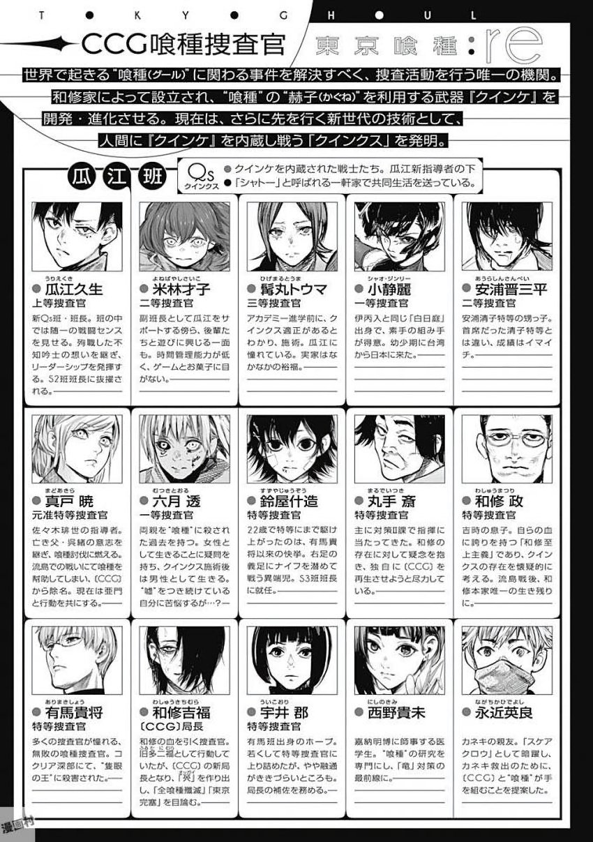 東京喰種：re - raw - 第155-164話 - https://jppp.mangajikan.cc/jppp/05091210/ykmrwybbi42.jpg