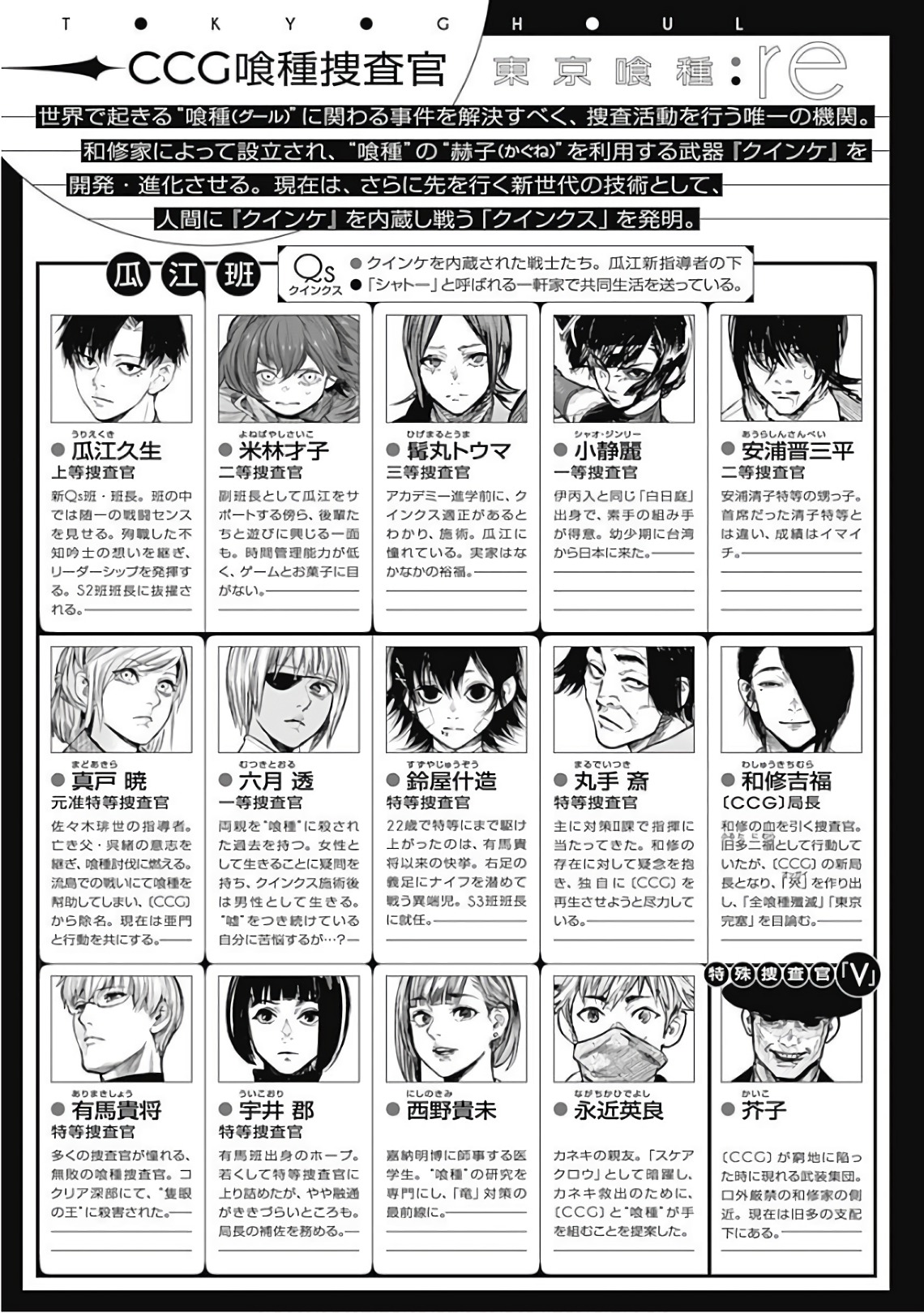 東京喰種：re - raw - 第165-175話 - https://jppp.mangajikan.cc/jppp/05091210/yrh2jit3avg.jpg