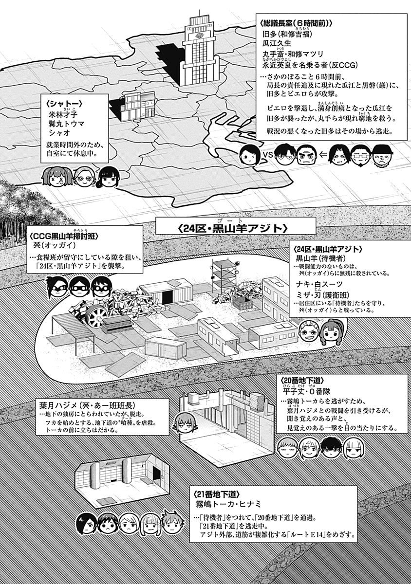 東京喰種：re - raw - 第133-144話 - https://jppp.mangajikan.cc/jppp/05091219/v4jxltkikcb.jpg