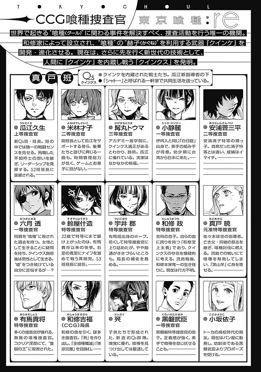東京喰種：re - raw - 第123-132話 - https://jppp.mangajikan.cc/jppp/05091221/yqsdubfpen4.jpg