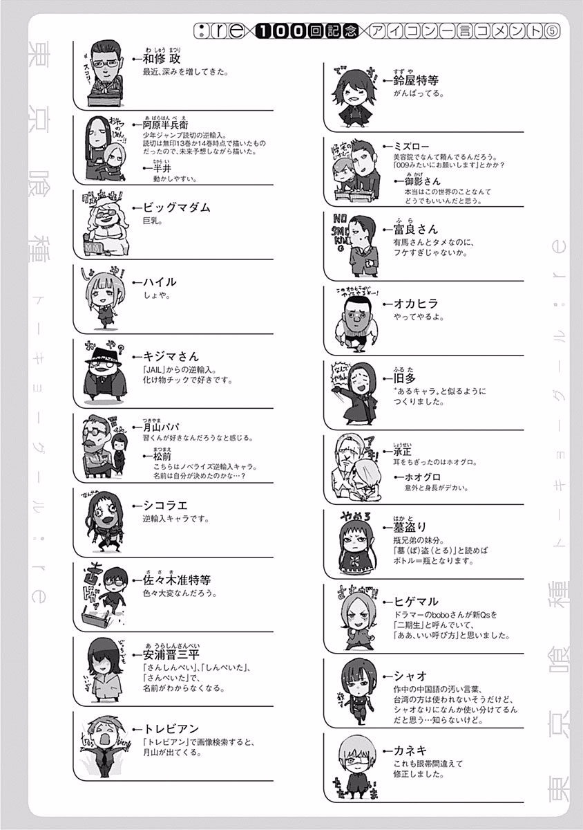 東京喰種：re - raw - 第87-98話 - https://jppp.mangajikan.cc/jppp/05091230/b44cypklcra.jpg