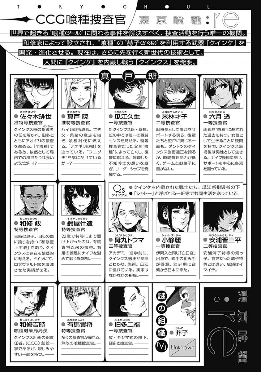 東京喰種：re - raw - 第64-75話 - https://jppp.mangajikan.cc/jppp/05091234/33dr02kenki.jpg