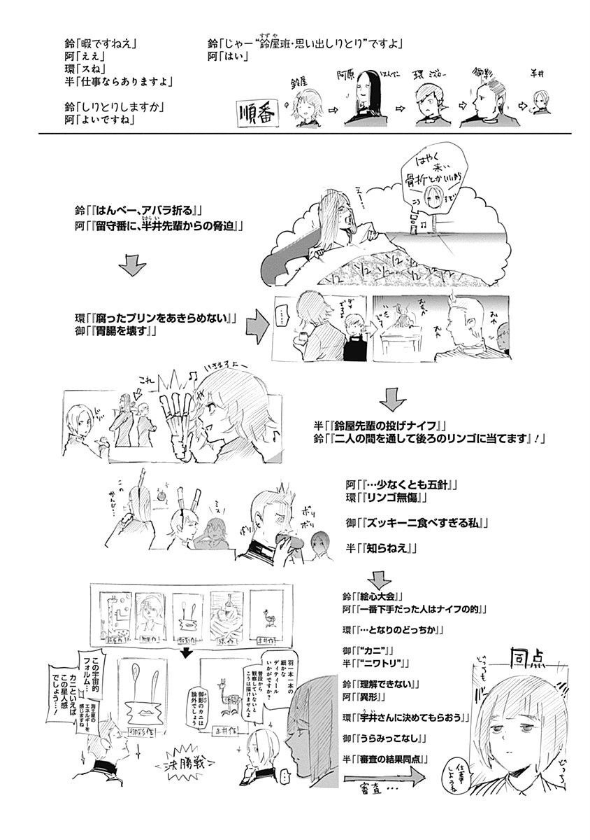 東京喰種：re - raw - 第64-75話 - https://jppp.mangajikan.cc/jppp/05091235/4rwvsnezhcq.jpg