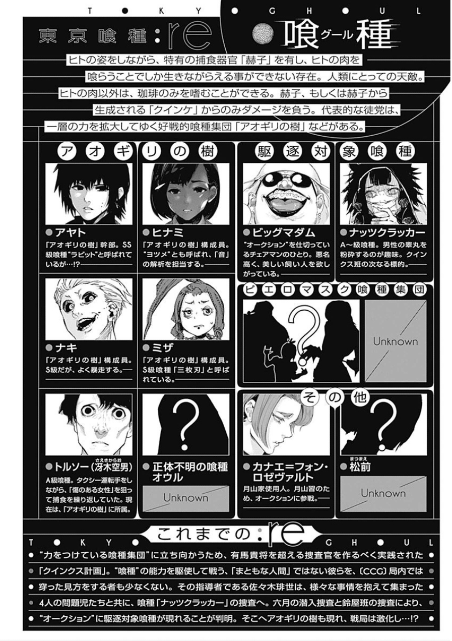 東京喰種：re - raw - 第21-31話 - https://jppp.mangajikan.cc/jppp/05091243/u4k2dlv2odh.jpg