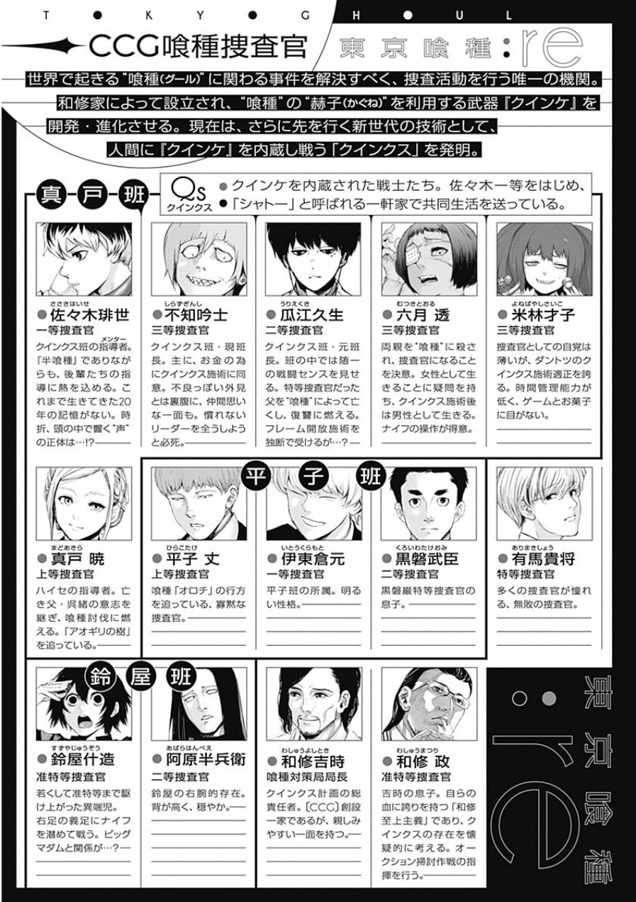 東京喰種：re - raw - 第21-31話 - https://jppp.mangajikan.cc/jppp/05091243/wxyxsbuk1mz.jpg
