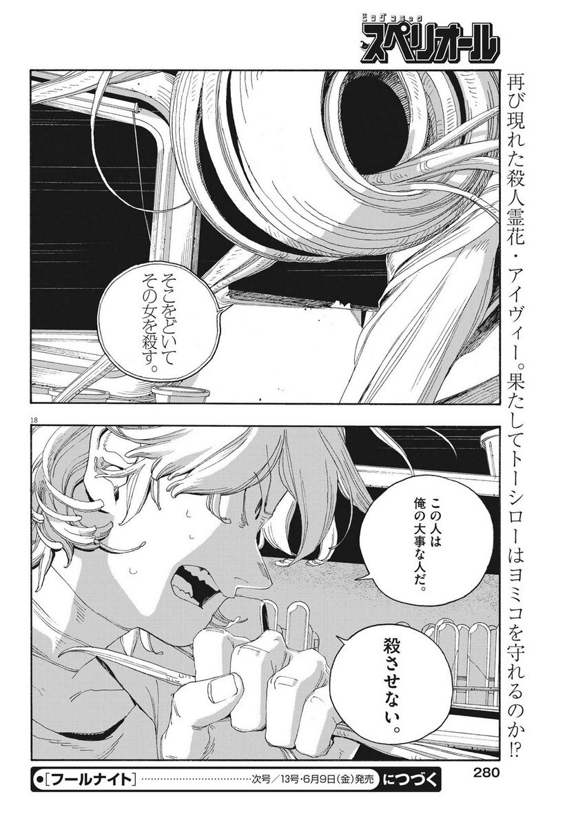 36