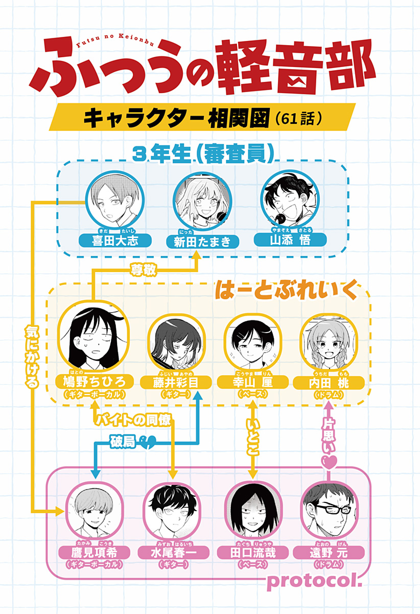 ふつうの軽音部 - raw - 第61話 - https://jppp.mangajikan.cc/jppp/05101317/o4ps3tuwv0t.jpg