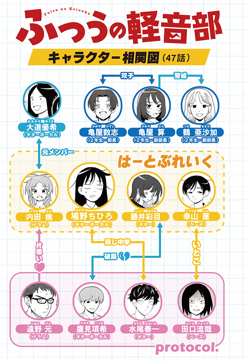 ふつうの軽音部 - raw - 第47話 - https://jppp.mangajikan.cc/jppp/05101322/s334ccc0vfn.jpg