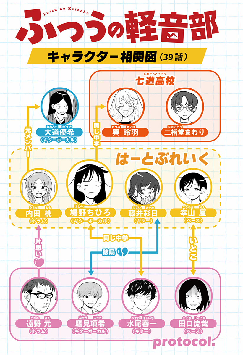 ふつうの軽音部 - raw - 第39話 - https://jppp.mangajikan.cc/jppp/05101325/q1e02ei4xv2.jpg