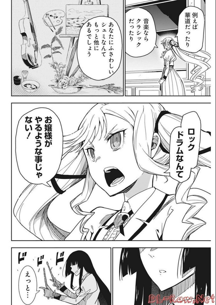 128