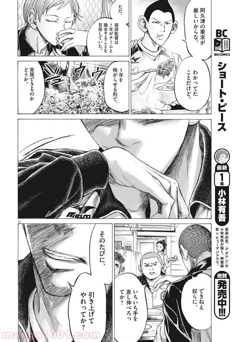 アオアシ - raw - 第211話 - https://jppp.mangajikan.cc/jppp/05101719/fuwhmb4qtvo.jpg