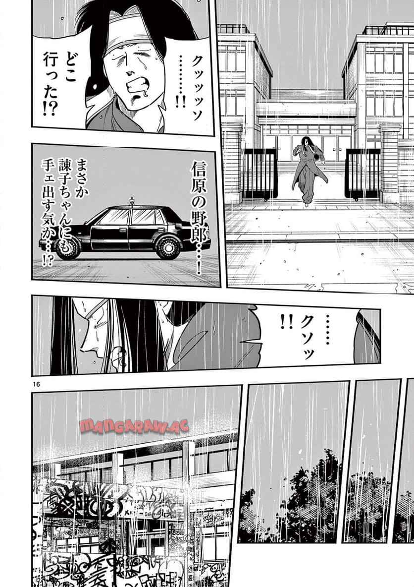16
