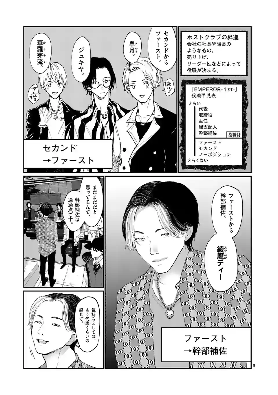 星屑の王子様 - raw - 第1話 - https://jppp.mangajikan.cc/jppp/05111939/shzsvvy0h2e.jpg
