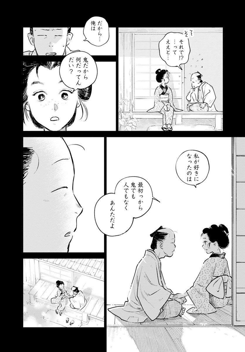 48