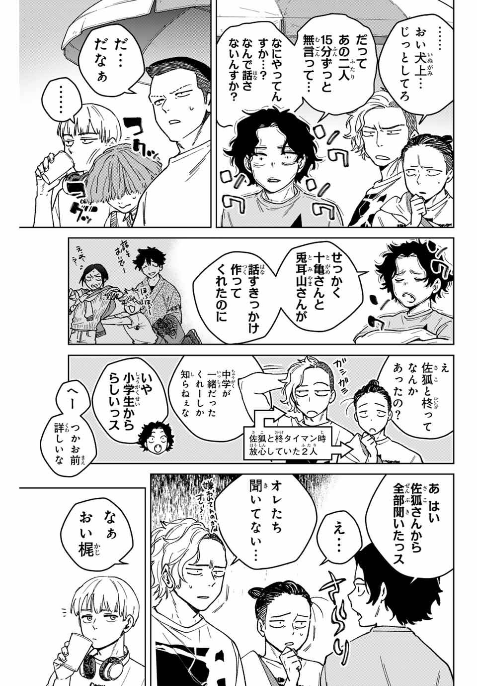 ＷＩＮＤ　ＢＲＥＡＫＥＲ 第160話 - Page 9