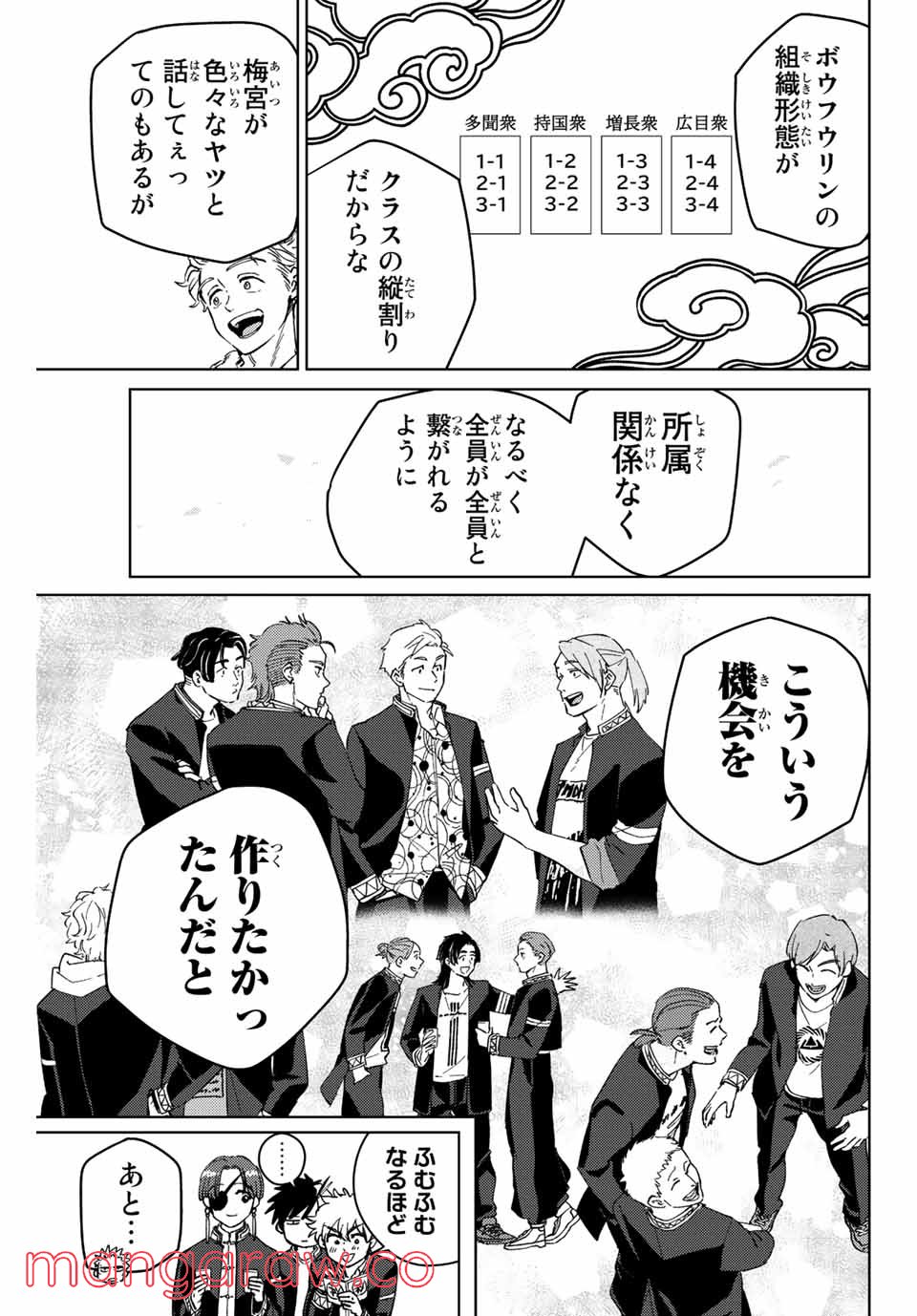 ＷＩＮＤ　ＢＲＥＡＫＥＲ 第62話 - Page 5