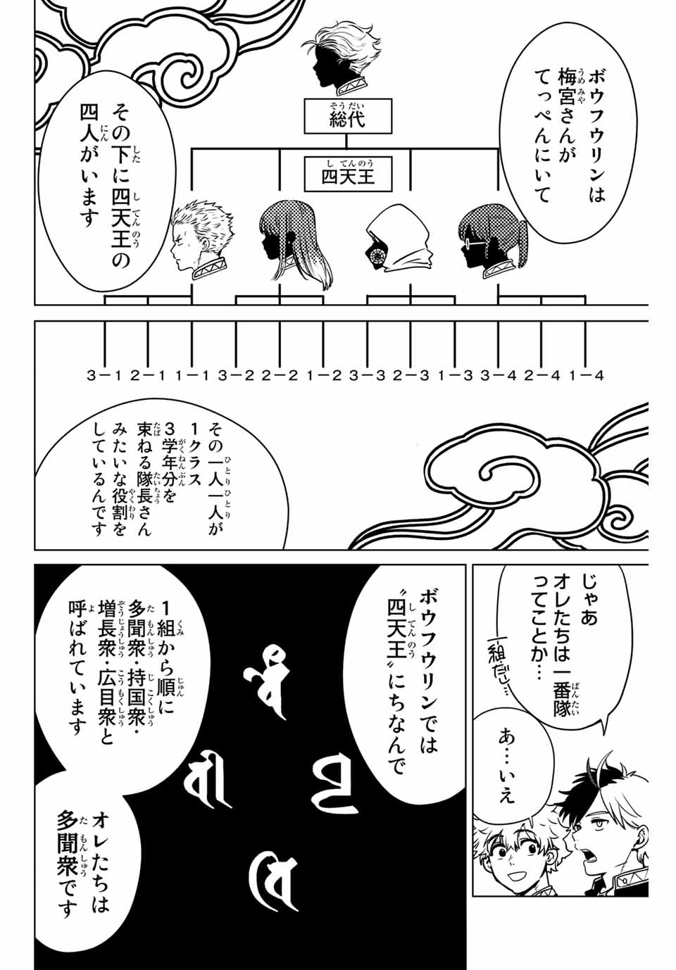 ＷＩＮＤ　ＢＲＥＡＫＥＲ 第5話 - Page 8