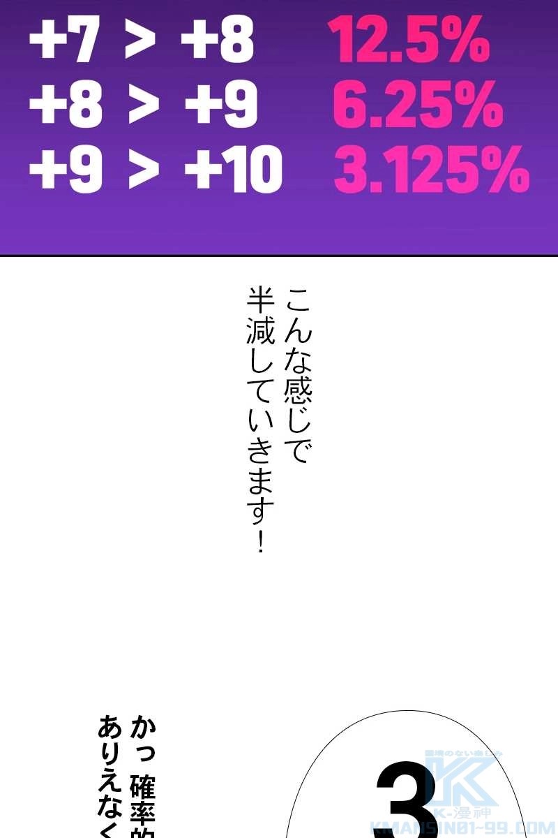 463