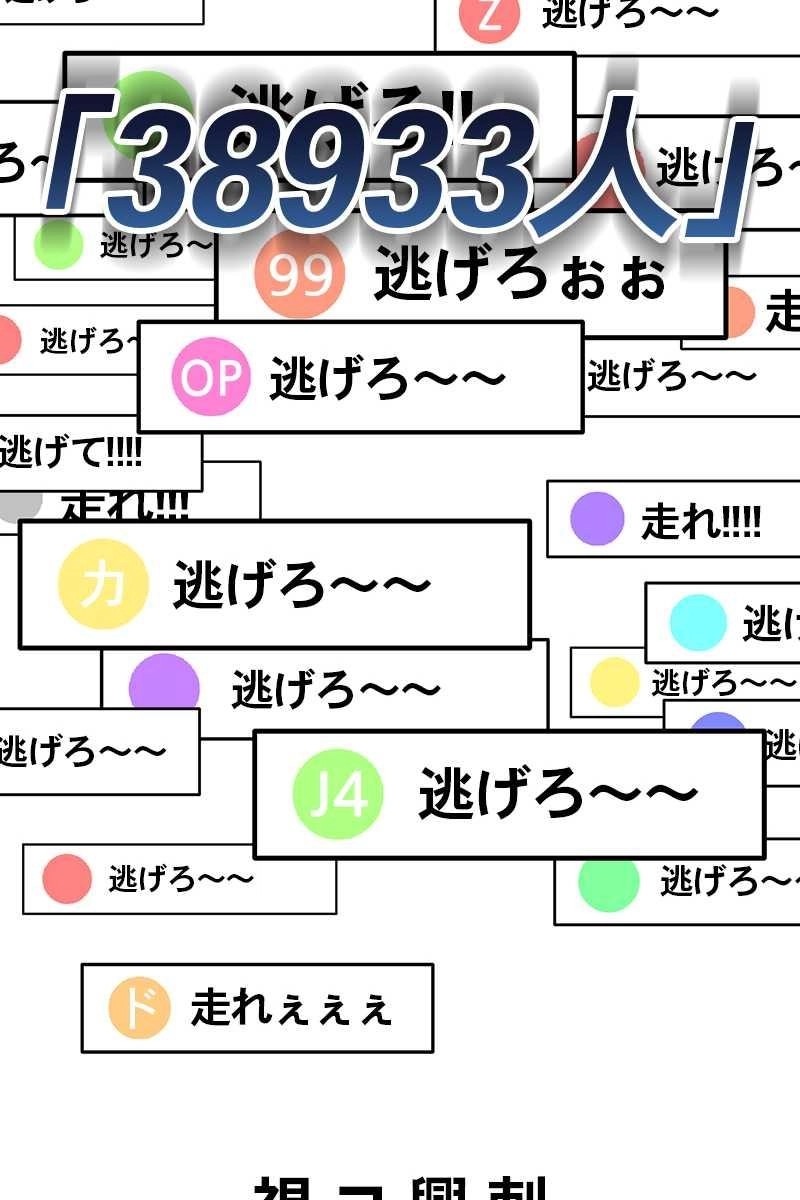 246
