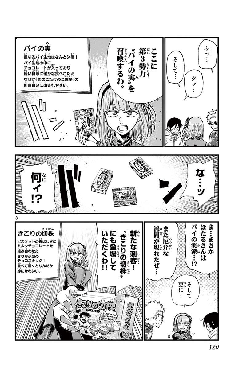 8