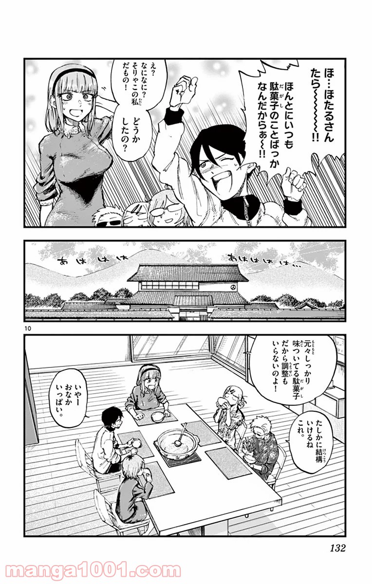 10