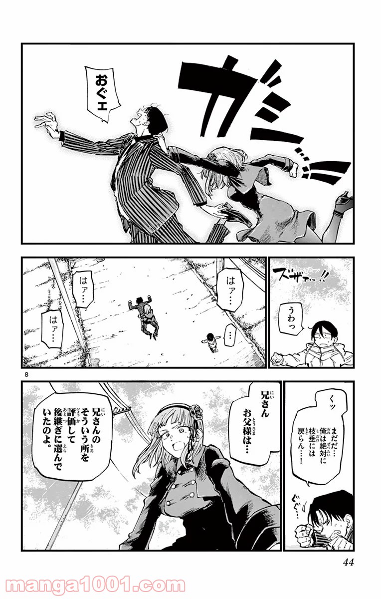 8