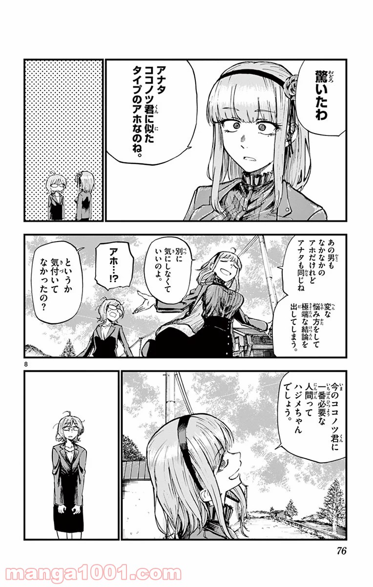 8
