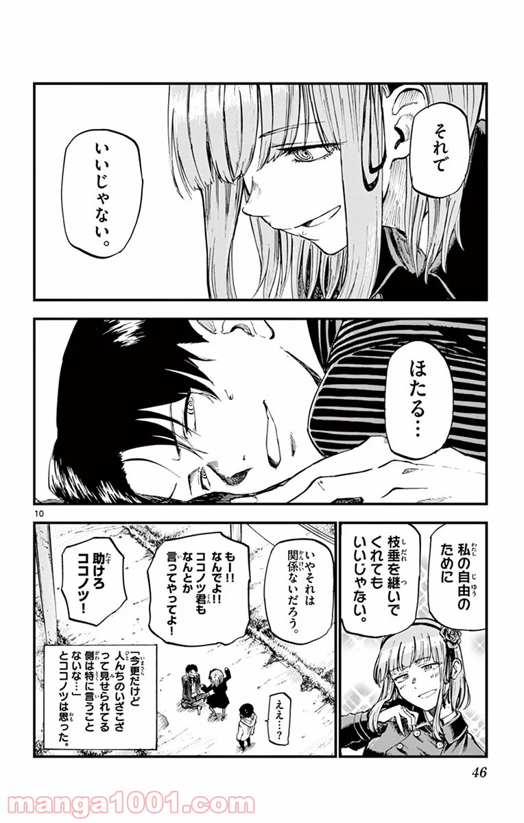10