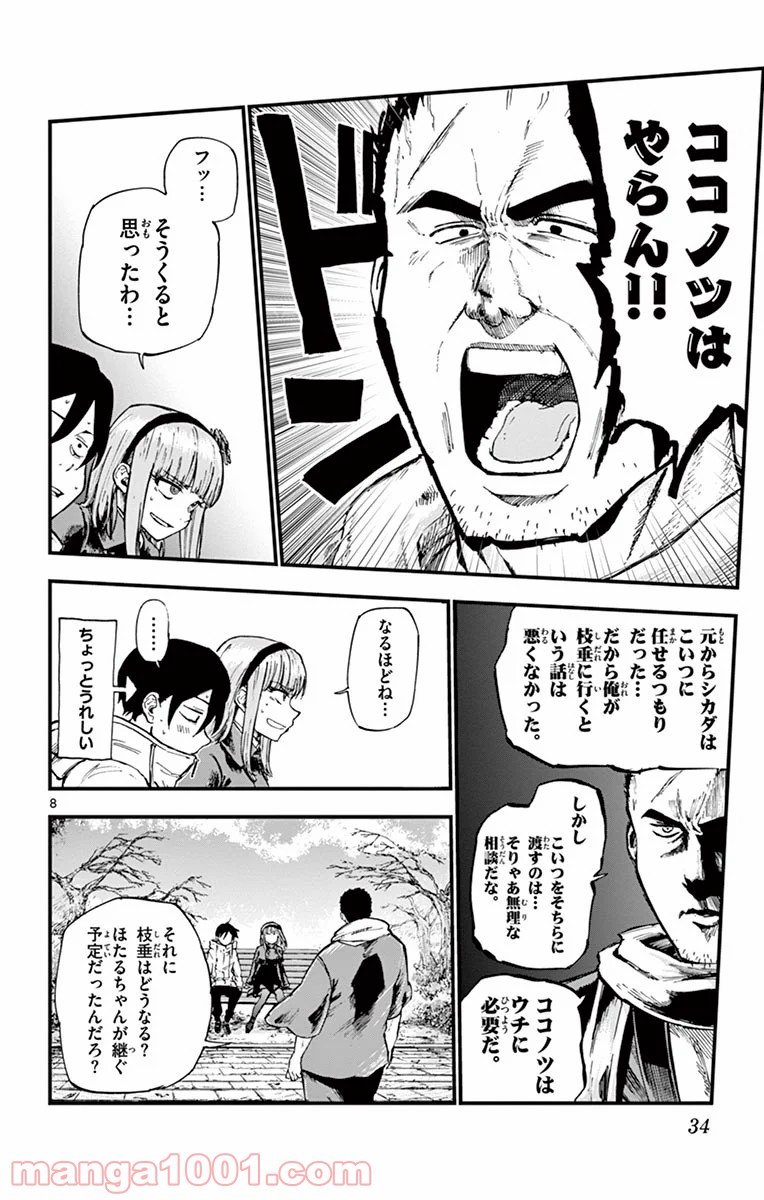 8