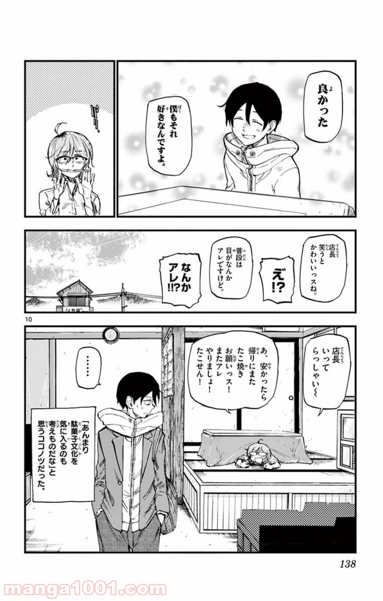 10