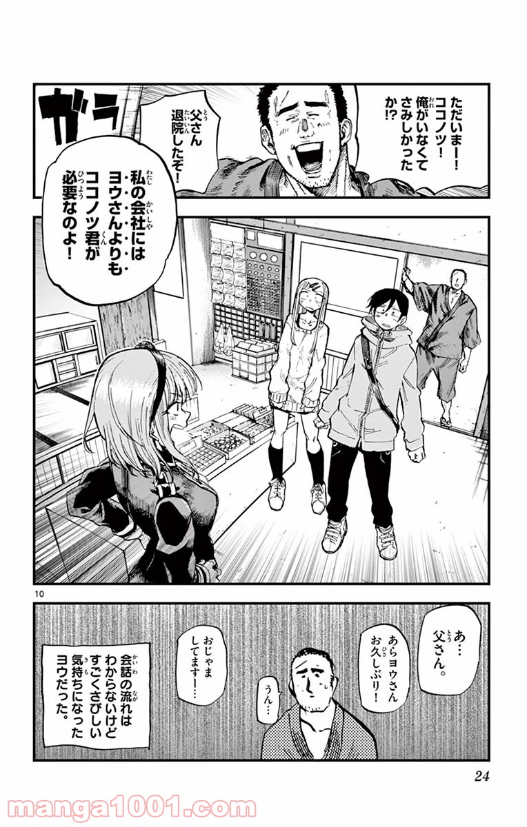 10