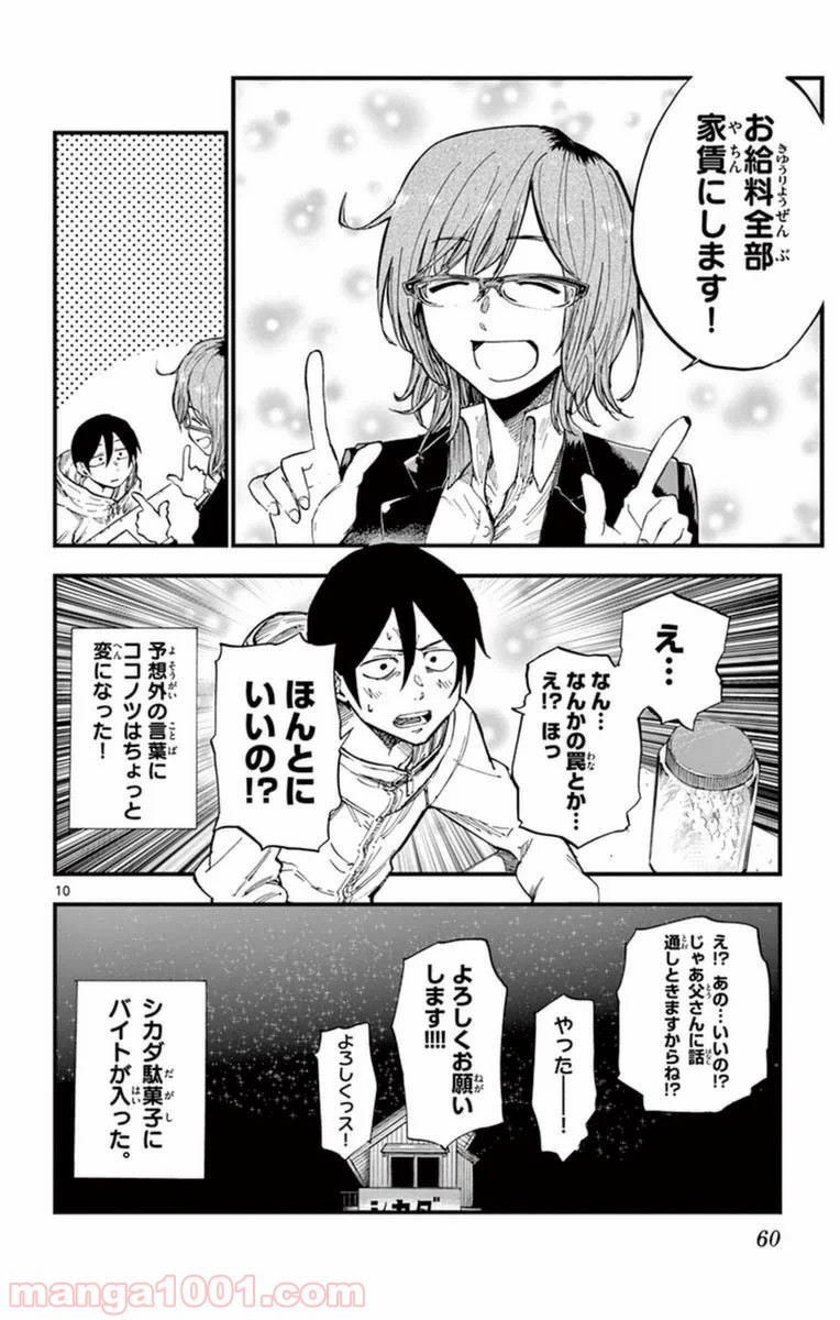 10