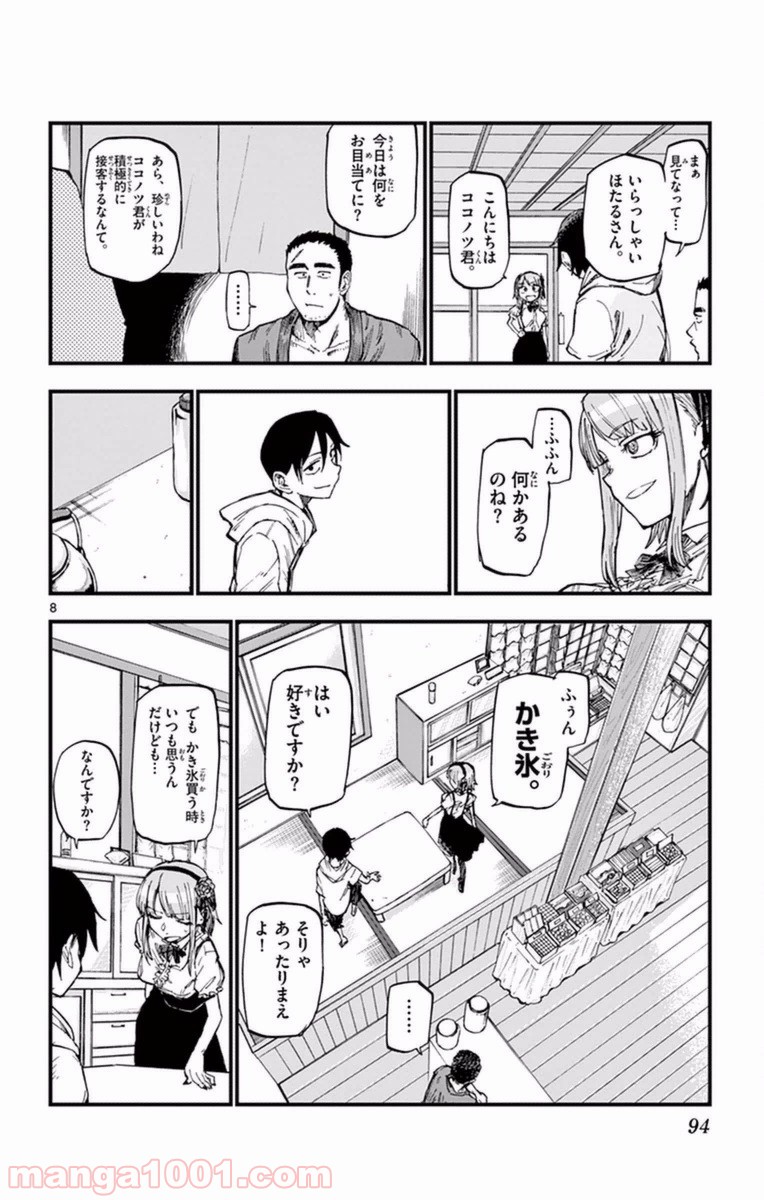 8