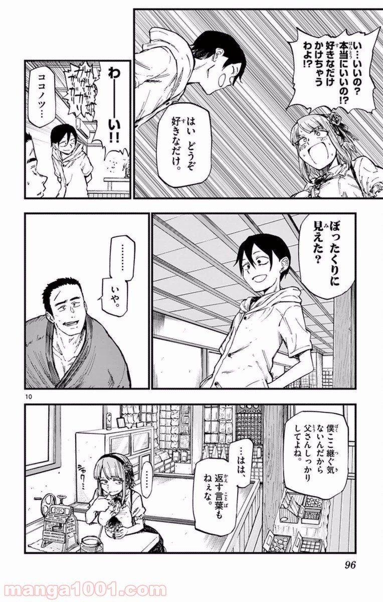 10