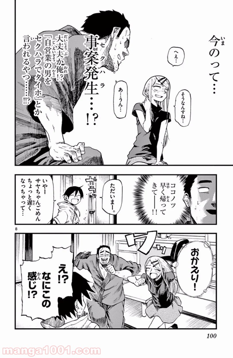 8