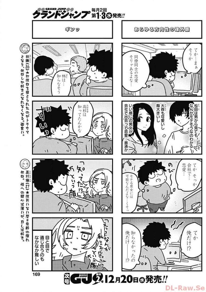 来世ではちゃんとします 第218話 - Page 3