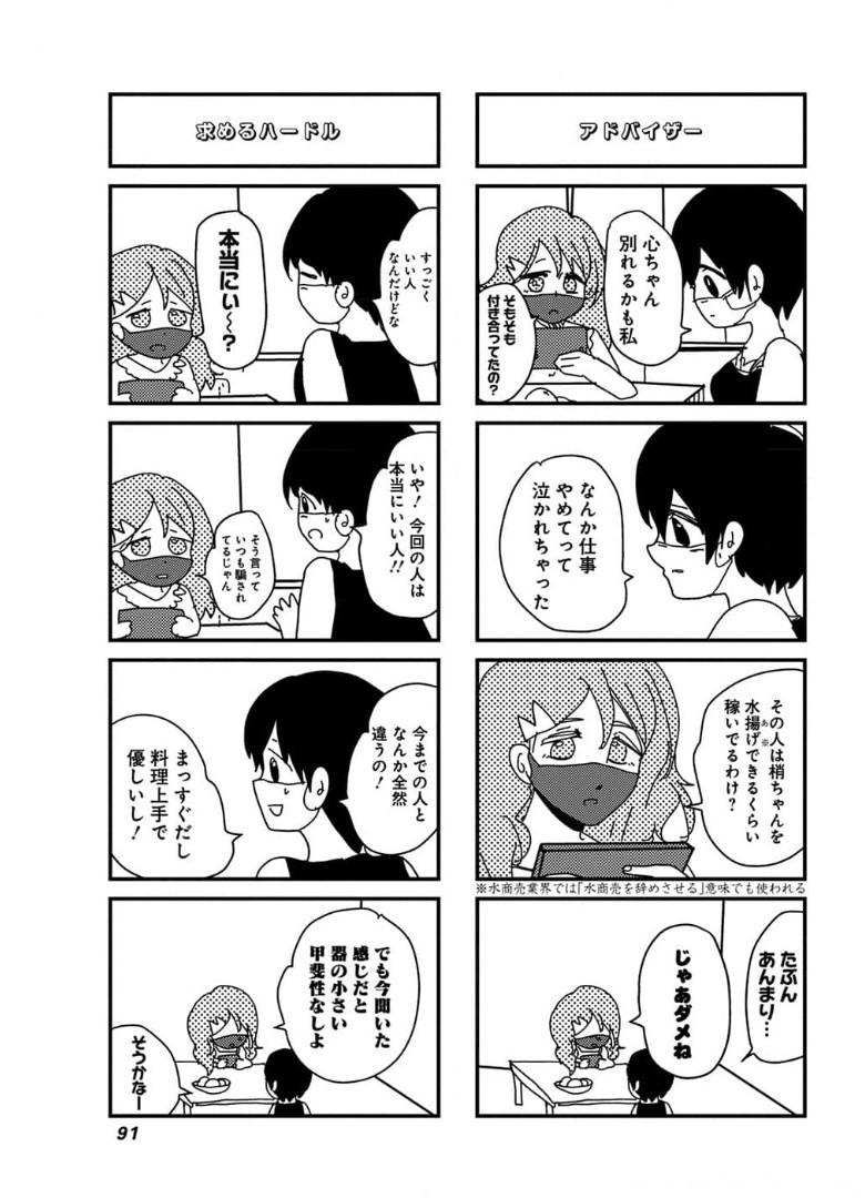 来世ではちゃんとします 第130話 - Page 3