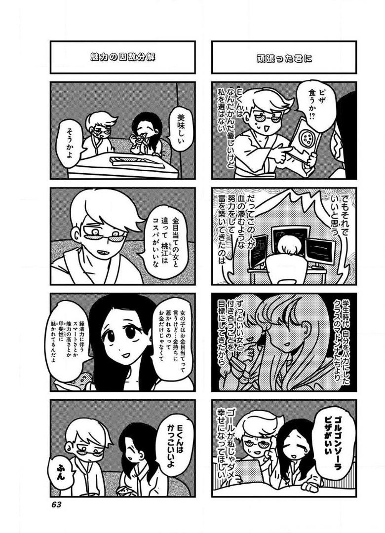 来世ではちゃんとします 第68話 - Page 3