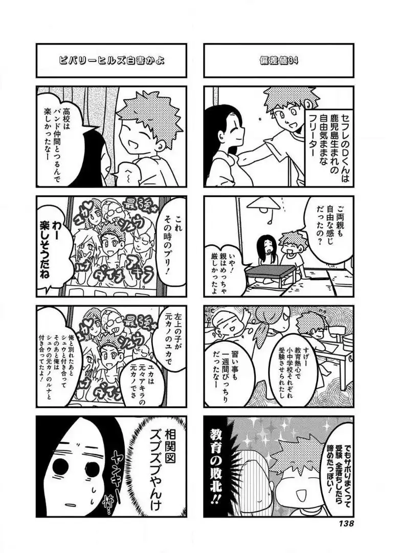 来世ではちゃんとします 第39話 - Page 2