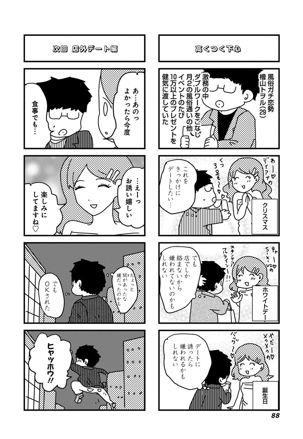 来世ではちゃんとします 第10話 - Page 6