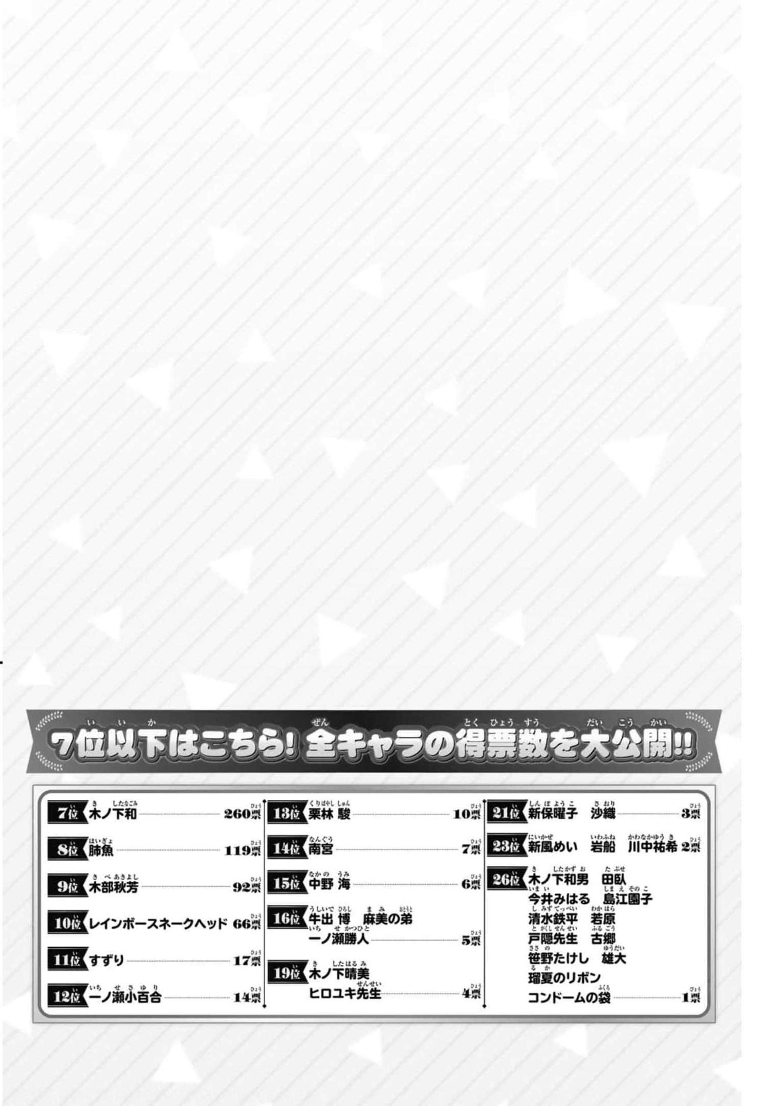 彼女、お借りします - raw - 第211話 - https://jppp.mangajikan.cc/jppp/05131523/wxvf2d4s2zt.jpg