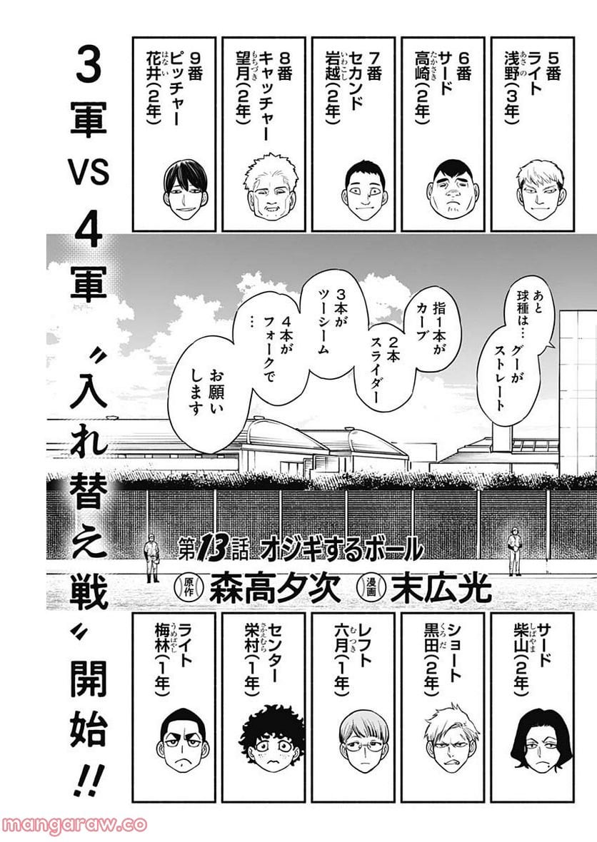 ４軍くん（仮） - raw - 第13話 - https://jppp.mangajikan.cc/jppp/05131610/uj4d53ma3vf.jpg