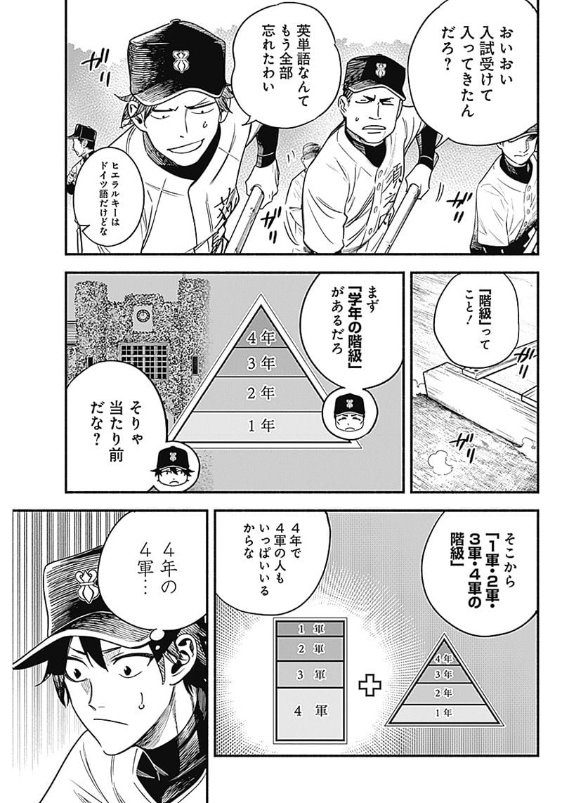 ４軍くん（仮） - raw - 第2話 - https://jppp.mangajikan.cc/jppp/05131613/e1wxf2ouddd.jpg