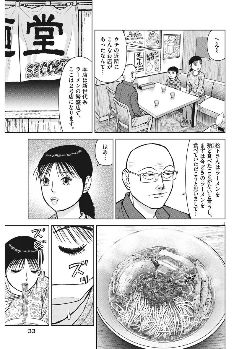 13