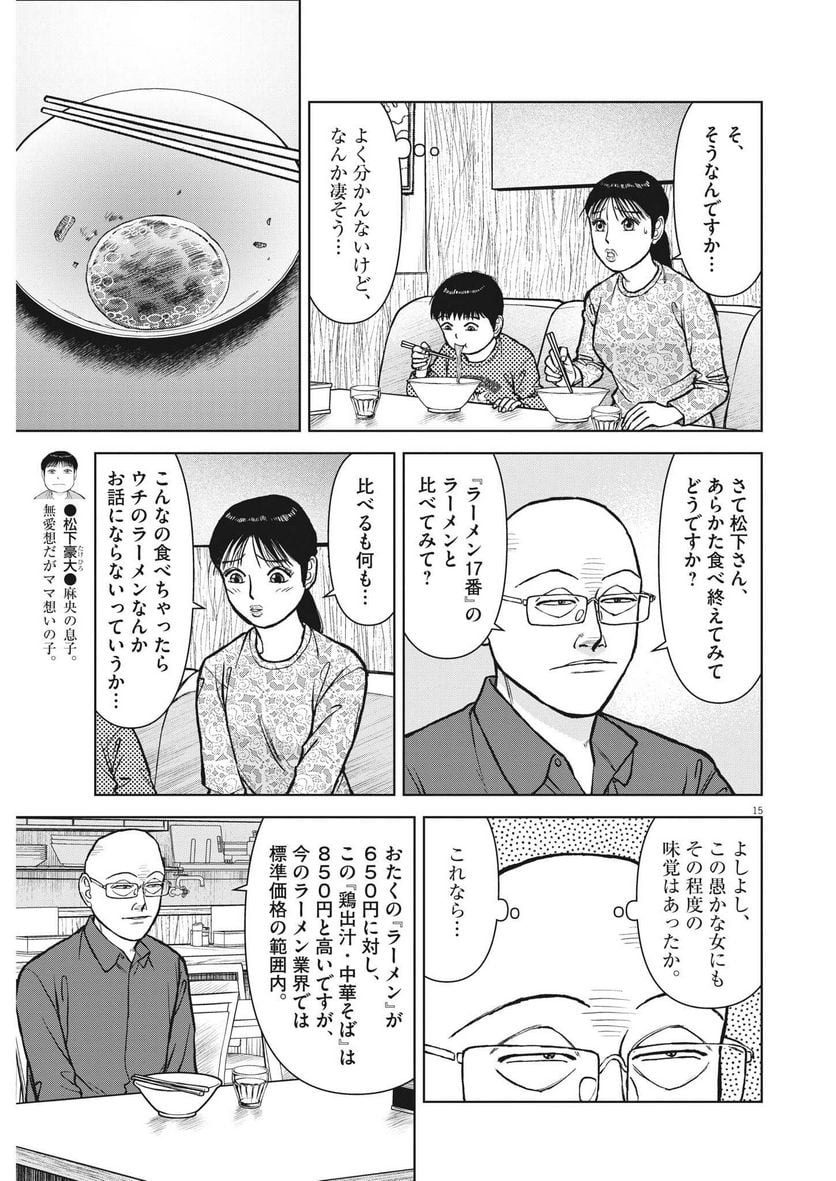 15
